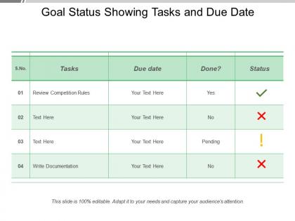 Goal status showing tasks and due date