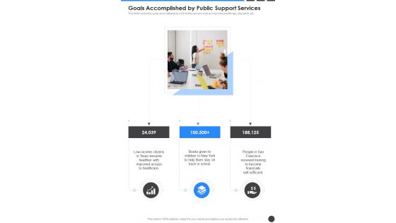 Goals Accomplished By Public Support Services One Pager Sample Example Document