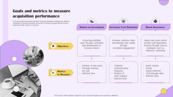 Goals And Metrics To Measure Acquisition Implementing Digital Marketing For Customer