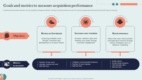 Goals And Metrics To Measure Acquisition Performance Organic Marketing Approach