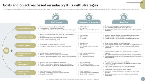 Goals And Objectives Based On Industry Kpis With Finance Startup Business Go To Market Strategy SS