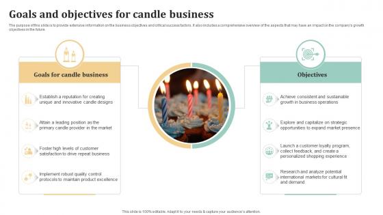 Goals And Objectives For Candle Business Candle Business Plan BP SS