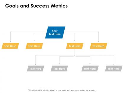 Goals and success metrics management marketing ppt powerpoint presentation show