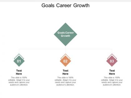 Goals career growth ppt powerpoint presentation model summary cpb
