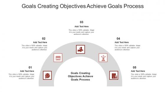 Goals Creating Objectives Achieve Goals Process In Powerpoint And Google Slides Cpb