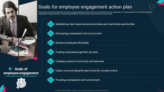 Goals For Employee Engagement Action Plan Employee Engagement Action Plan