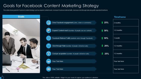 Goals for facebook content marketing strategy ppt powerpoint slide icons tips
