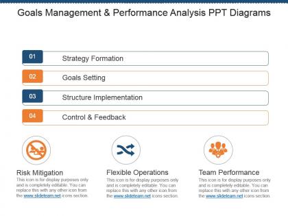 Goals management and performance analysis ppt diagrams
