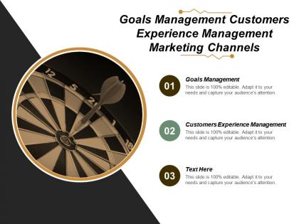 Goals management customers experience management marketing channels cpb