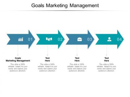 Goals marketing management ppt powerpoint presentation outline microsoft cpb