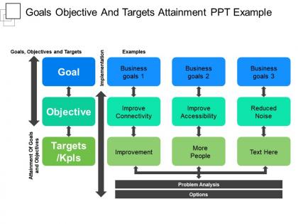 Goals objective and targets attainment ppt example