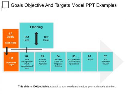 Goals objective and targets model ppt examples