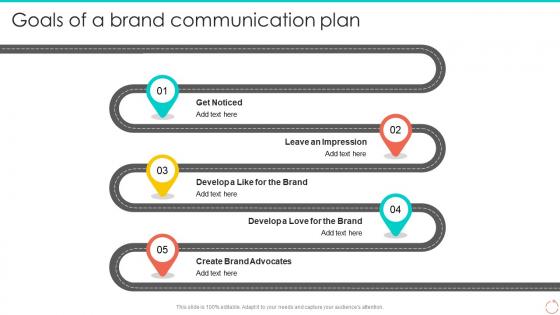 Goals Of A Brand Communication Plan Personal Branding Guide For Professionals And Enterprises