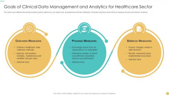 Goals Of Clinical Data Management And Analytics For Healthcare Sector