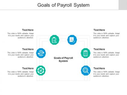 Goals of payroll system ppt powerpoint presentation styles layouts cpb