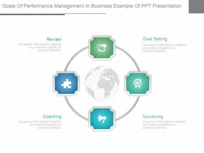 Goals of performance management in business example of ppt presentation