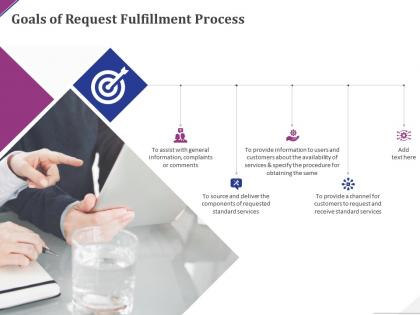 Goals of request fulfillment process ppt powerpoint presentation pictures microsoft