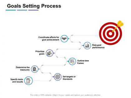 Goals setting process performance k41 ppt powerpoint presentation professional