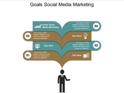 Goals social media marketing ppt powerpoint presentation file show cpb
