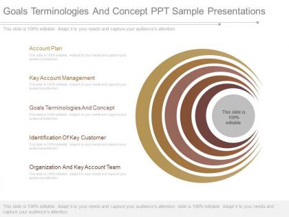Goals terminologies and concept ppt sample presentations