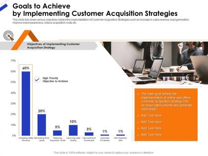 Goals to achieve by implementing customer acquisition strategies ppt example file