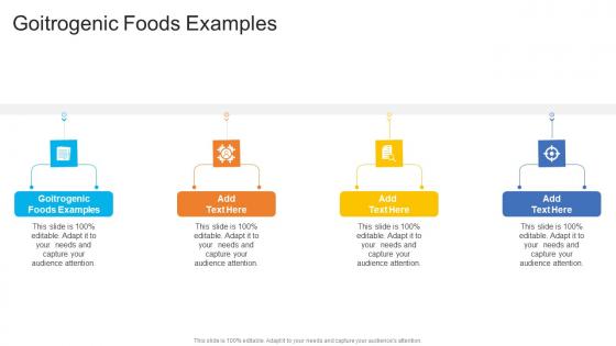 Goitrogenic Foods Examples In Powerpoint And Google Slides Cpb