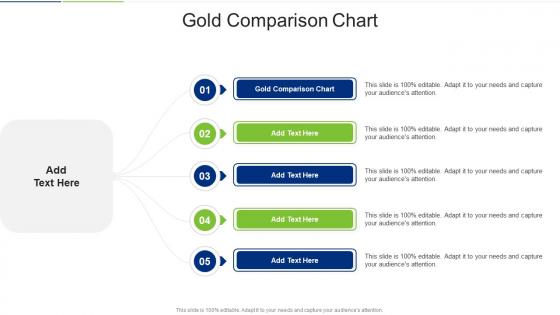 Gold Comparison Chart In Powerpoint And Google Slides Cpb