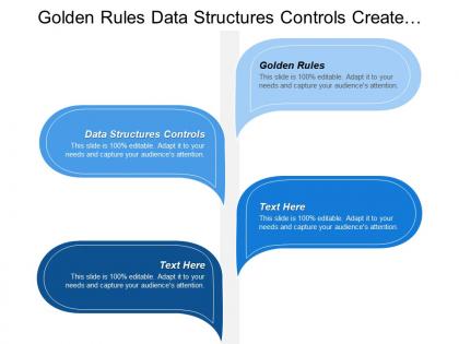 Golden rules data structures controls create differentiated positioning cpb