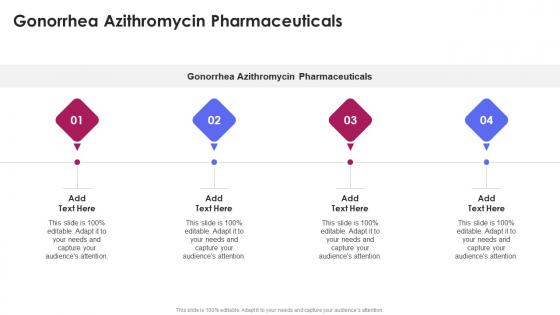 Gonorrhea Azithromycin Pharmaceuticals In Powerpoint And Google Slides Cpb