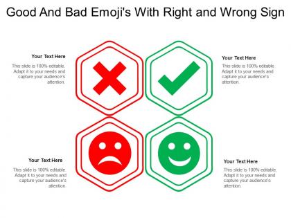 Good and bad emojis with right and wrong sign