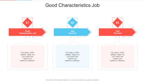 Good Characteristics Job In Powerpoint And Google Slides Cpb