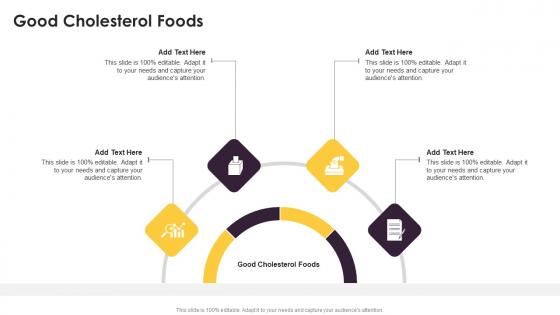 Good Cholesterol Foods In Powerpoint And Google Slides Cpb