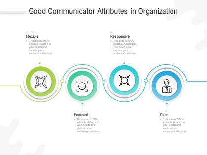 Good communicator attributes in organization