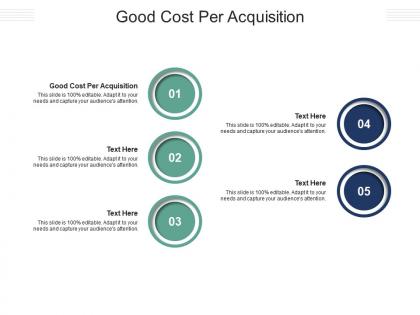 Good cost per acquisition ppt powerpoint presentation pictures slides cpb