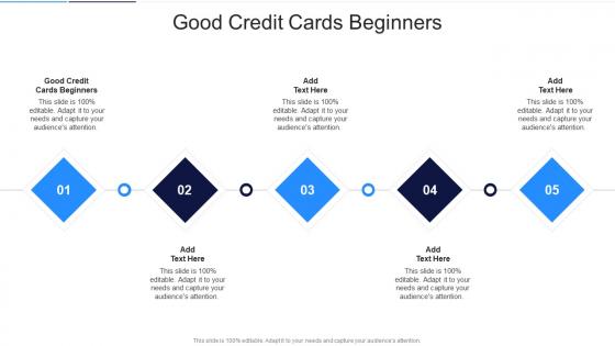 Good Credit Cards Beginners In Powerpoint And Google Slides Cpb