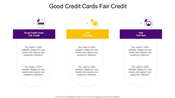 Good Credit Cards Fair Credit In Powerpoint And Google Slides Cpb