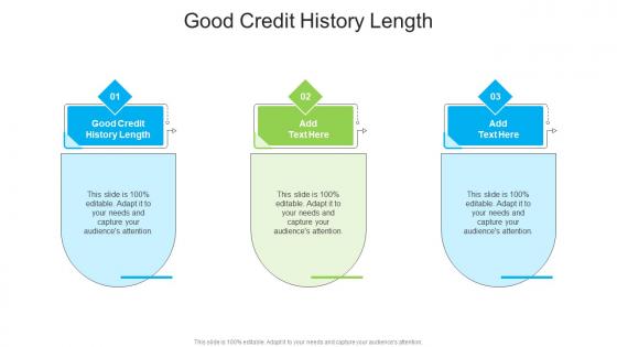 Good Credit History Length In Powerpoint And Google Slides Cpb