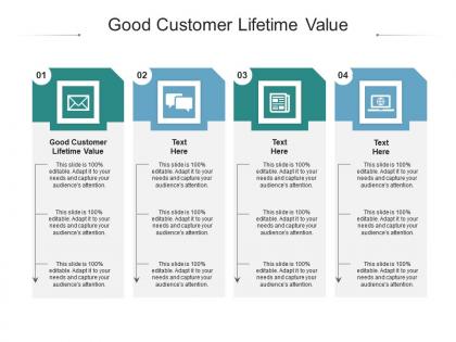 Good customer lifetime value ppt powerpoint presentation infographics designs cpb