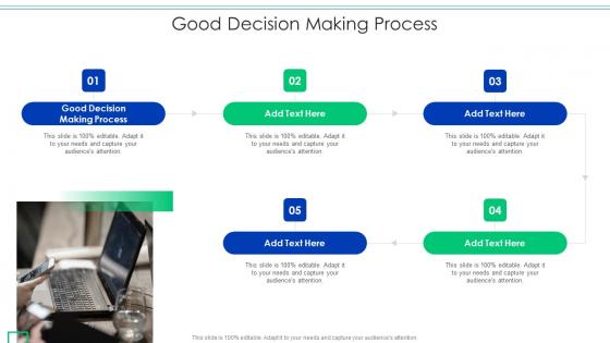Good Decision Making Process In Powerpoint And Google Slides Cpb