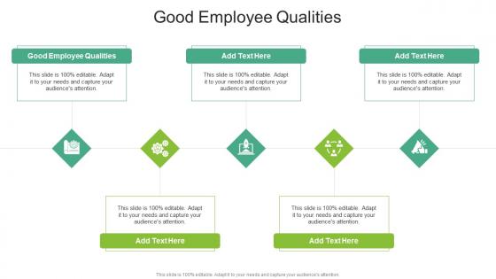 Good Employee Qualities In Powerpoint And Google Slides Cpb