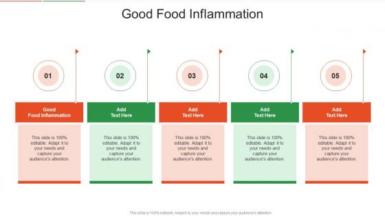 Good Food Inflammation In Powerpoint And Google Slides Cpb