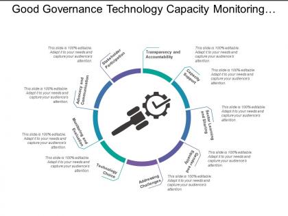 Good governance technology capacity monitoring stakeholder