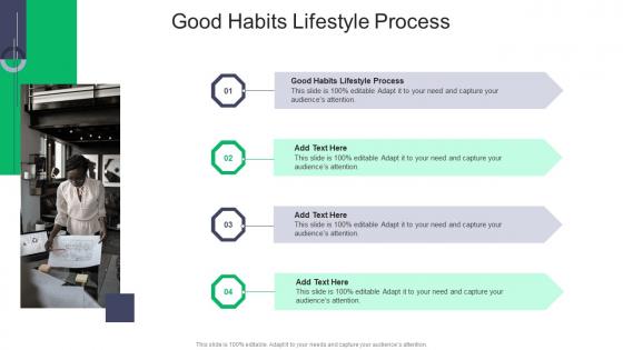 Good Habits Lifestyle Process In Powerpoint And Google Slides Cpb
