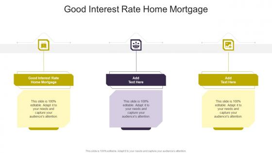 Good Interest Rate Home Mortgage In Powerpoint And Google Slides Cpb