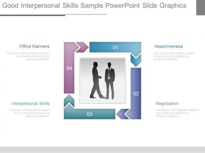 Good interpersonal skills sample powerpoint slide graphics
