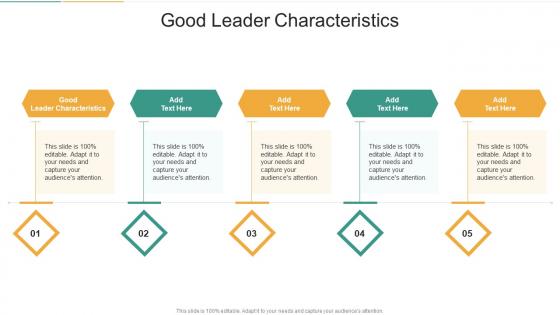 Good Leader Characteristics In Powerpoint And Google Slides Cpb
