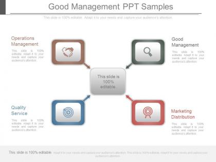 Good management ppt samples