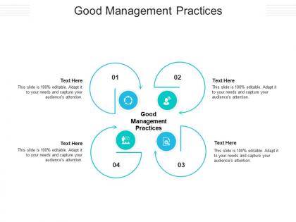 Good management practices ppt powerpoint presentation pictures background designs cpb