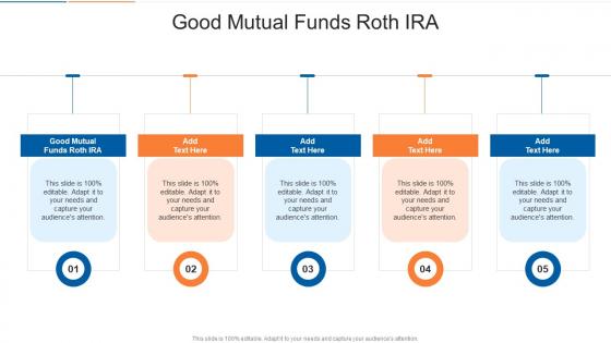 Good Mutual Funds Roth Ira In Powerpoint And Google Slides Cpb