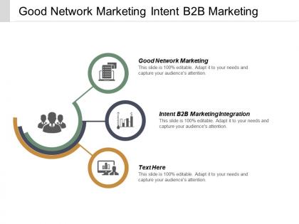 Good network marketing intent b2b marketing integration marketing information cpb